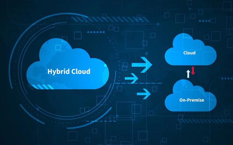 Hybrid & Multi-Cloud